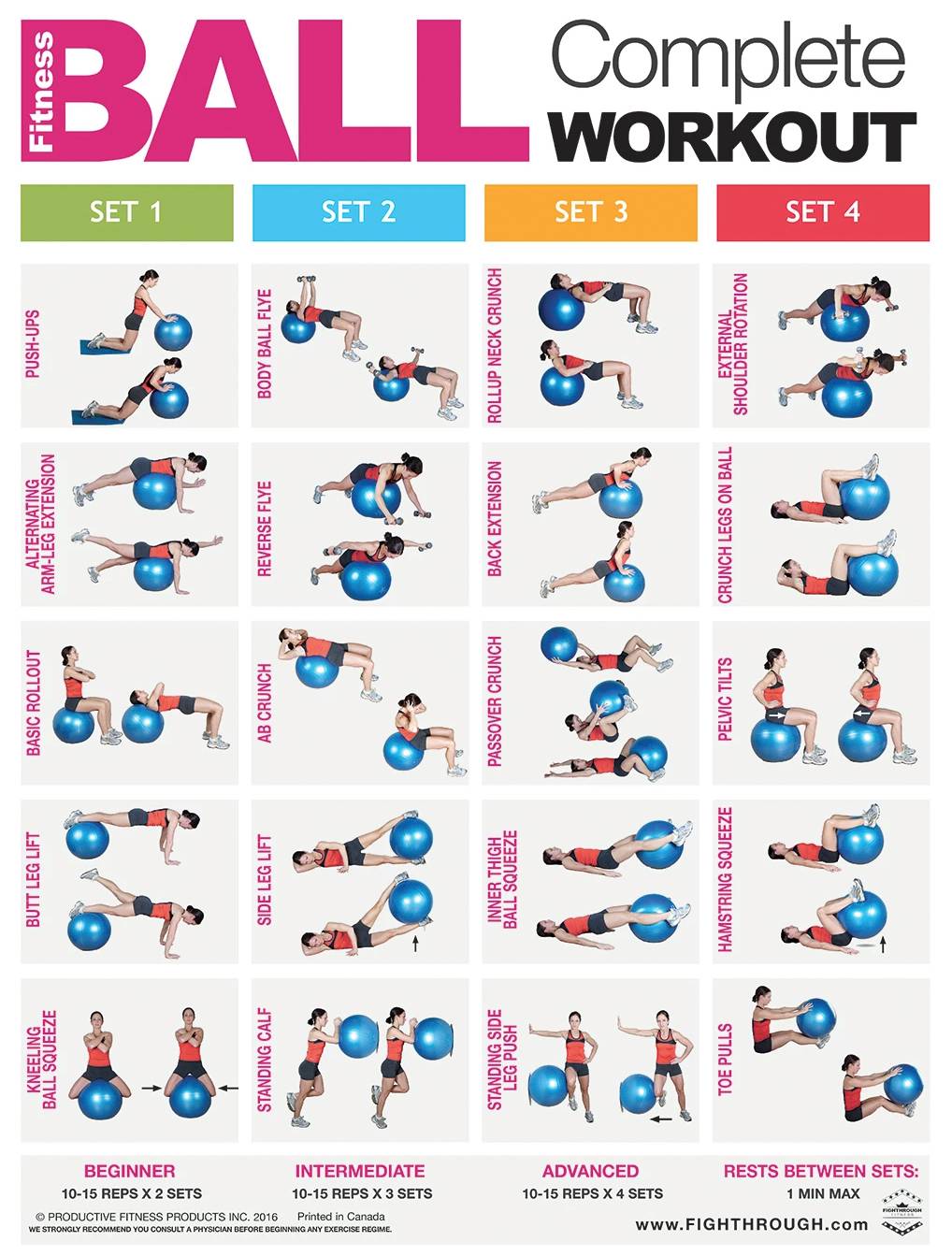 Full body workout set. Exercise for woman. Illustration about life