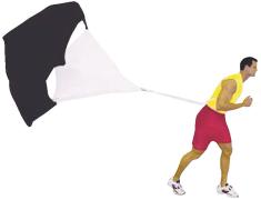  Resistance Parachute / Speed Chute 