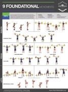  9 Foundational Movements Poster 