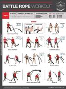  Battle Rope Workout Poster 