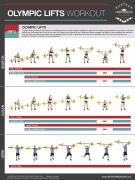  Olympic Lifts Workout Poster 
